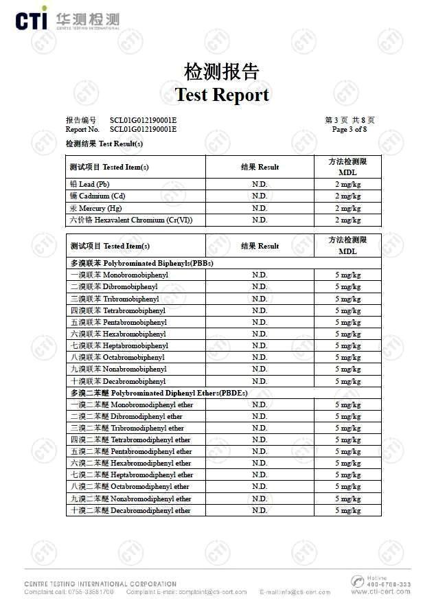 RoHS测试报告